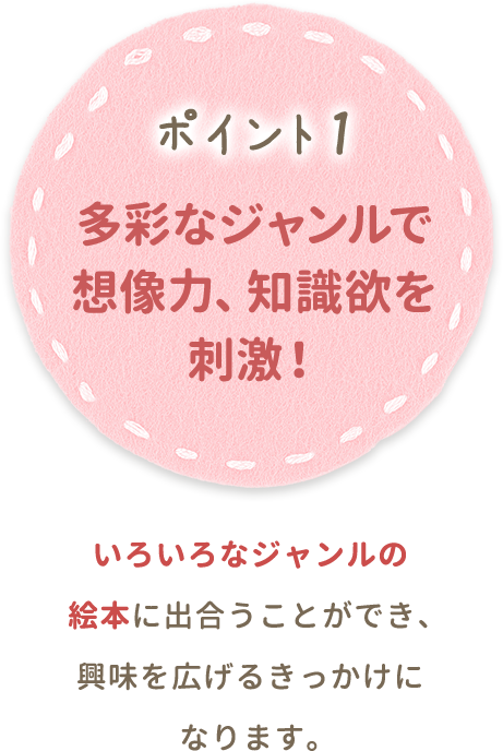 ポイント1 多彩なジャンルで想像力、知識欲を刺激!