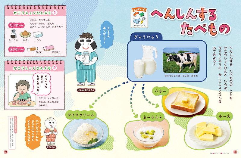 加工食品について知らせます