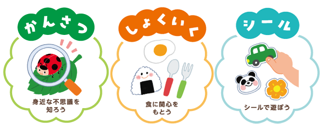 ポイント
