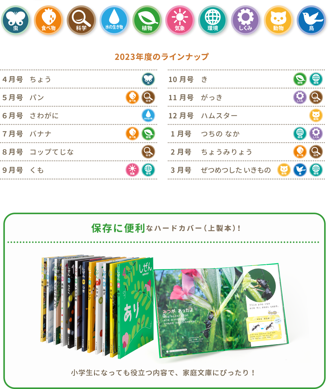 宅配 フレーベル館しぜん/学研はっけん 46冊 2021,4~22,3月1年分1冊欠 